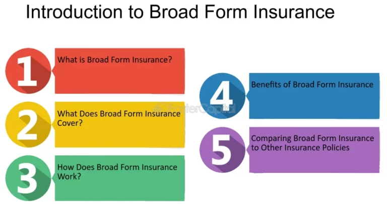 Cheap Broad Form Insurance
